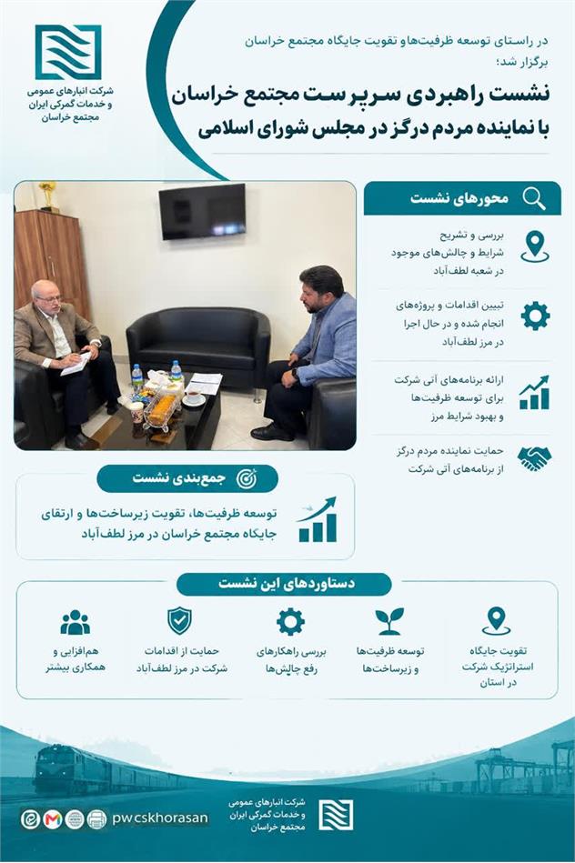 درراستای توسعه ظرفیت‌ها و تقویت جایگاه مجتمع خراسان برگزار شد؛ نشست راهبردی سرپرست مجتمع خراسان با نماینده مردم درگز در مجلس